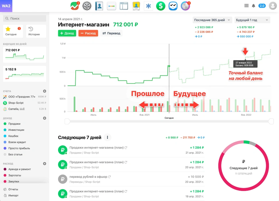 Обзор CMS сайтов Webasyst (Вебасист)